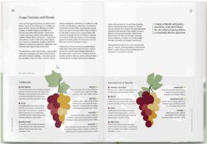 Mallorca & Wine Druer